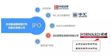 打破醫療行業潛規則 麥迪斯頓如何以“不行賄、不作惡”之道，借力科技中介服務實現IPO首發通過